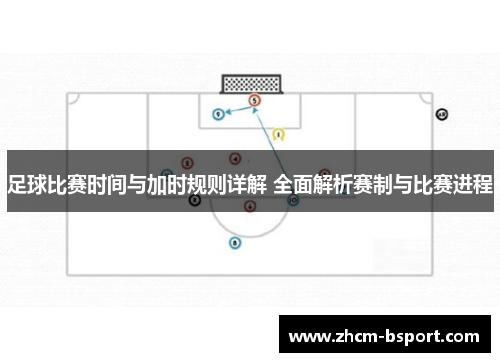 足球比赛时间与加时规则详解 全面解析赛制与比赛进程