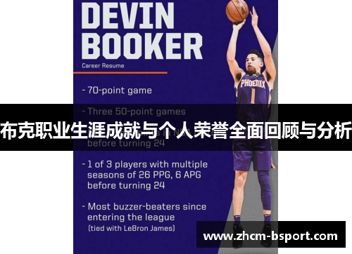 布克职业生涯成就与个人荣誉全面回顾与分析 布克职业生涯成就与个人荣誉全面回顾与分析