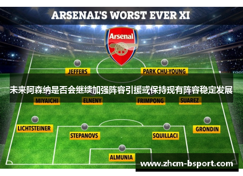 未来阿森纳是否会继续加强阵容引援或保持现有阵容稳定发展 未来阿森纳是否会继续加强阵容引援或保持现有阵容稳定发展
