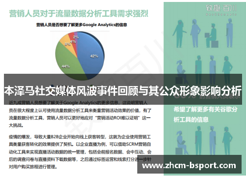 本泽马社交媒体风波事件回顾与其公众形象影响分析 本泽马社交媒体风波事件回顾与其公众形象影响分析