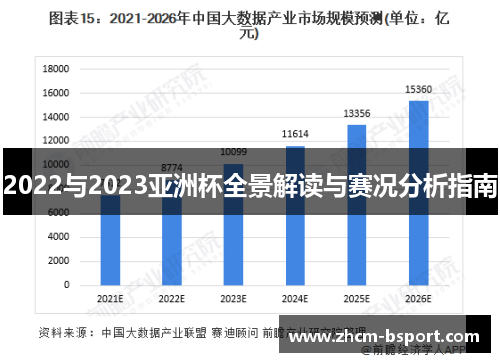 2022与2023亚洲杯全景解读与赛况分析指南 2022与2023亚洲杯全景解读与赛况分析指南