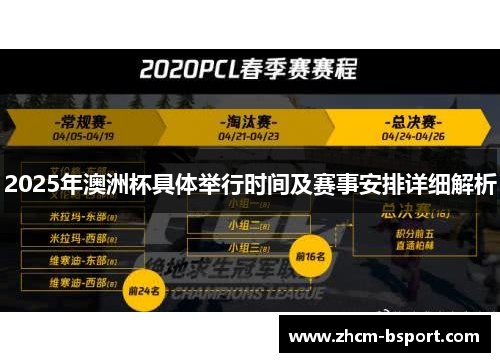 2025年澳洲杯具体举行时间及赛事安排详细解析