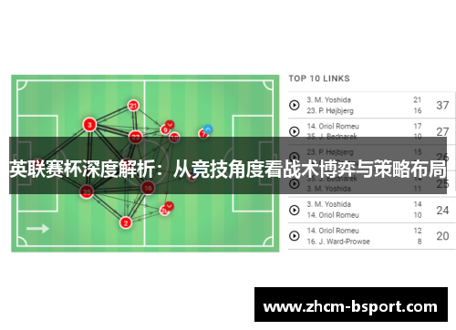 英联赛杯深度解析:从竞技角度看战术博弈与策略布局 英联赛杯深度解析:从竞技角度看战术博弈与策略布局