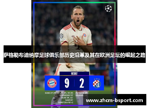 萨格勒布迪纳摩足球俱乐部历史沿革及其在欧洲足坛的崛起之路