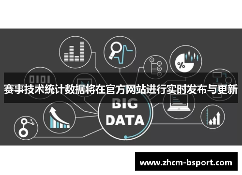 赛事技术统计数据将在官方网站进行实时发布与更新