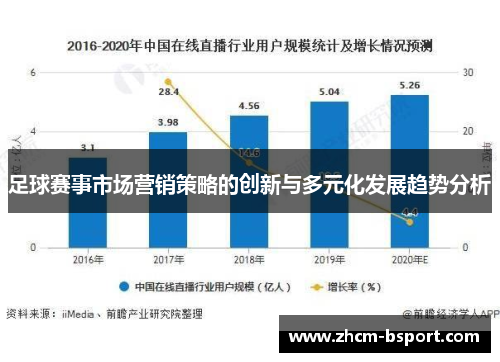 足球赛事市场营销策略的创新与多元化发展趋势分析
