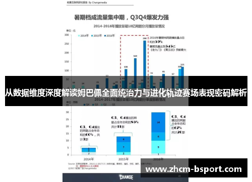 从数据维度深度解读姆巴佩全面统治力与进化轨迹赛场表现密码解析
