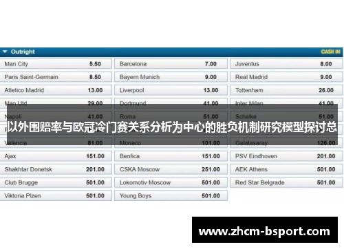 以外围赔率与欧冠冷门赛关系分析为中心的胜负机制研究模型探讨总