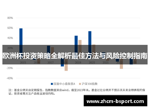 欧洲杯投资策略全解析最佳方法与风险控制指南