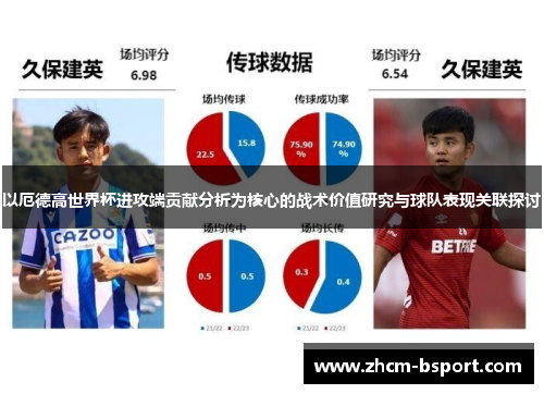 以厄德高世界杯进攻端贡献分析为核心的战术价值研究与球队表现关联探讨 以厄德高世界杯进攻端贡献分析为核心的战术价值研究与球队表现关联探讨