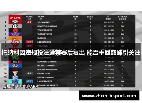 托纳利因违规投注遭禁赛后复出 能否重回巅峰引关注