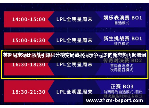 英超周末德比激战引爆积分榜变局数据揭示争冠走向新态势再起波澜
