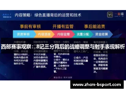 西部赛事观察：8记三分背后的战略调整与射手表现解析