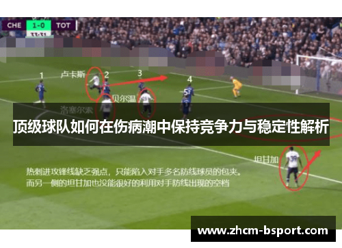 顶级球队如何在伤病潮中保持竞争力与稳定性解析 顶级球队如何在伤病潮中保持竞争力与稳定性解析